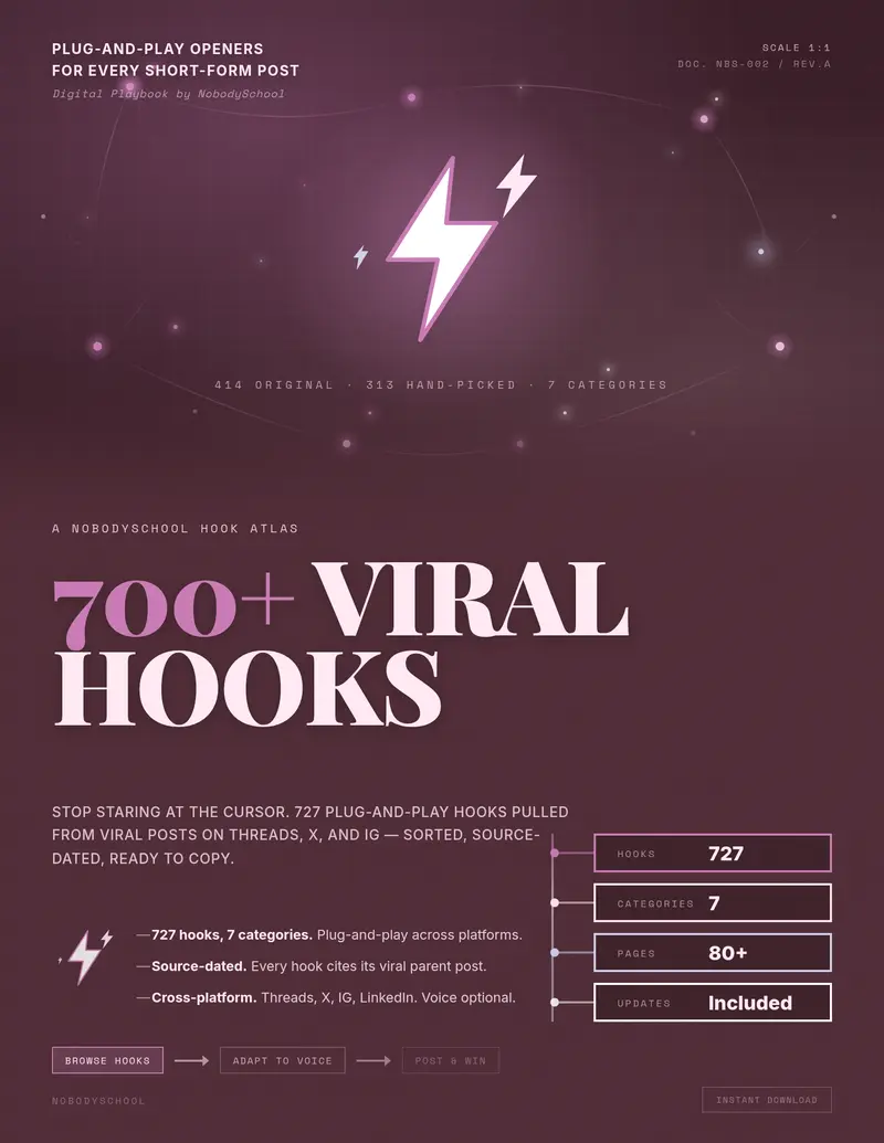 700+ Viral Hooks — book cover