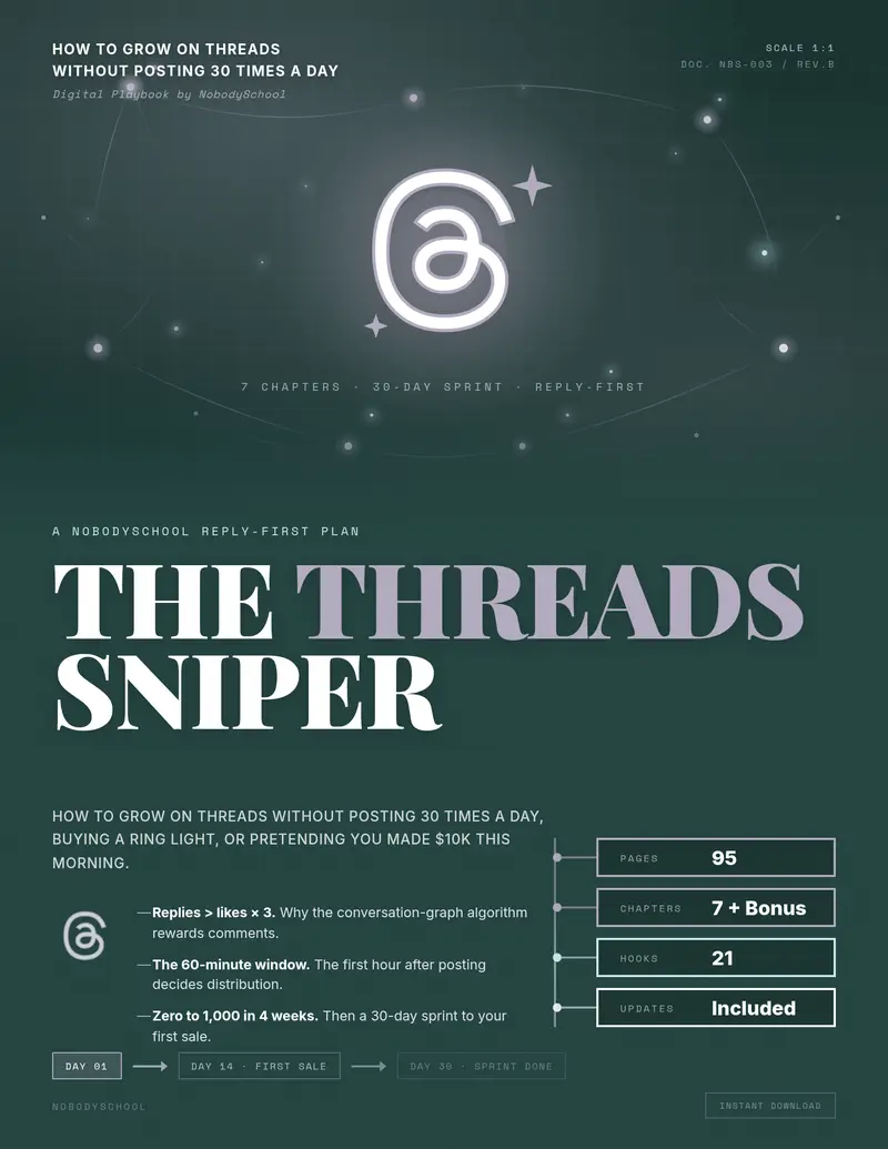 The Threads Sniper — book cover
